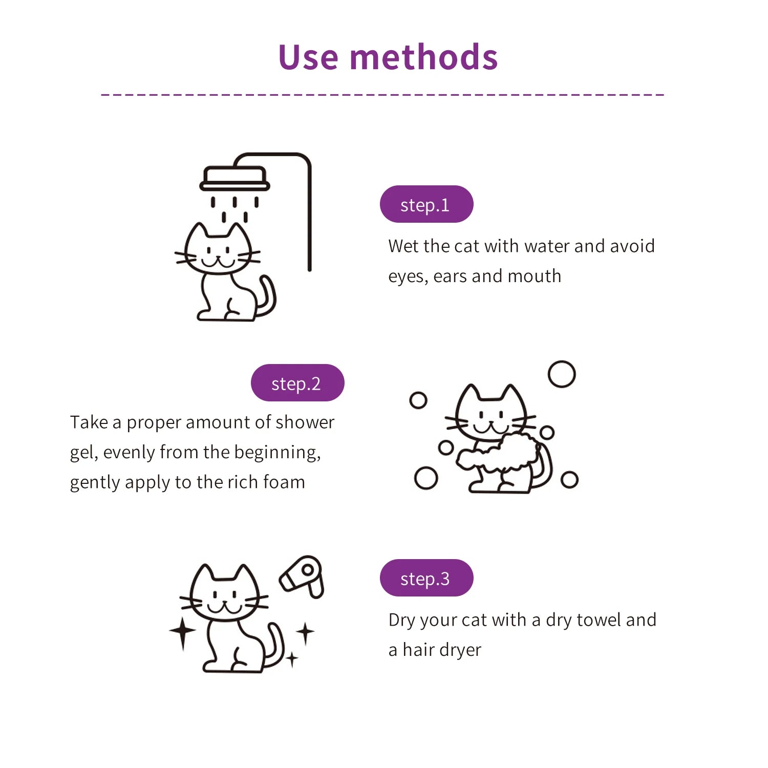 Gentle Pet Shampoo – Odor-Removing Body Wash for Dogs & Cats (228ml)