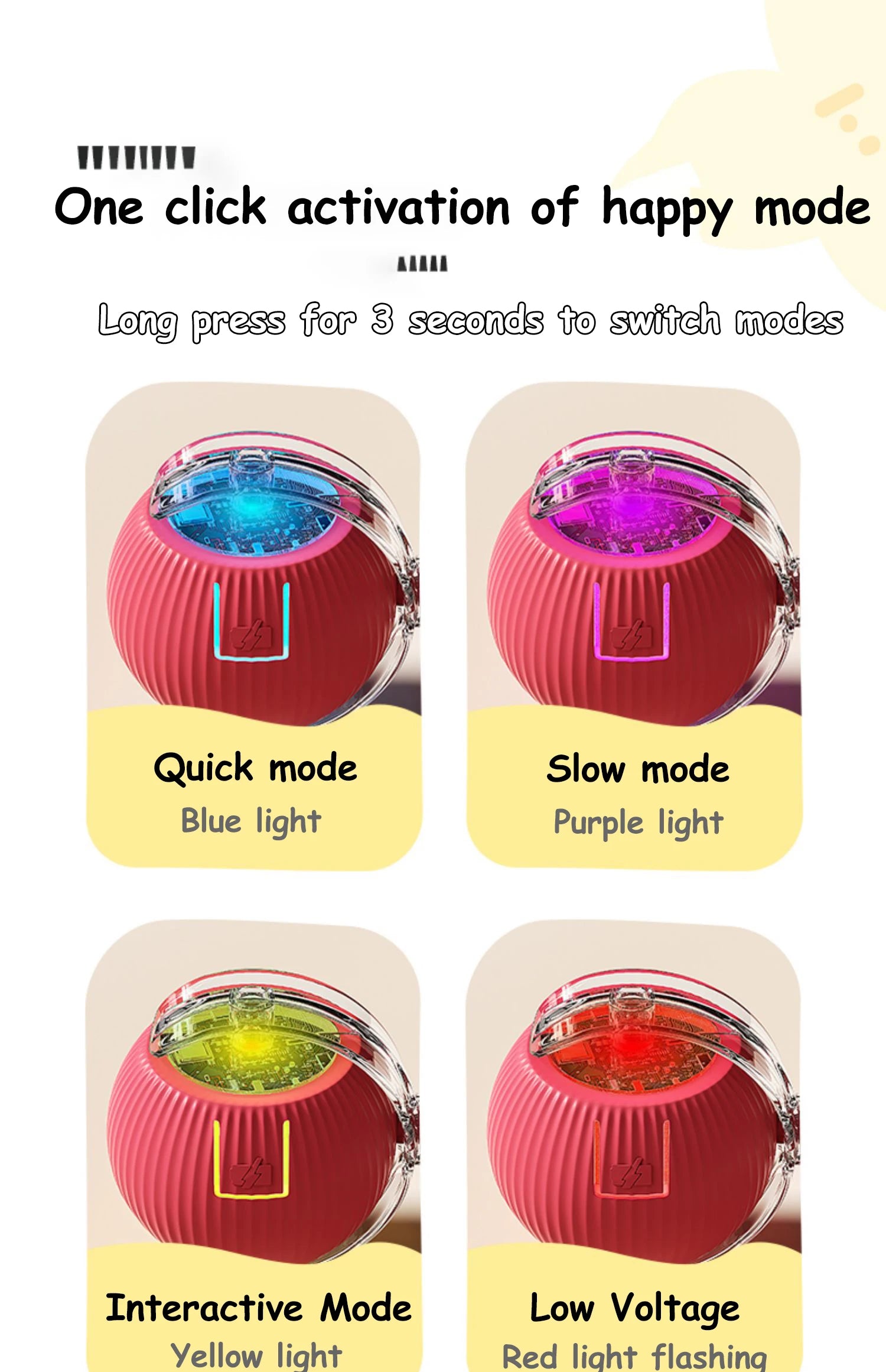 Automatic Rolling Cat & Dog Ball Toy