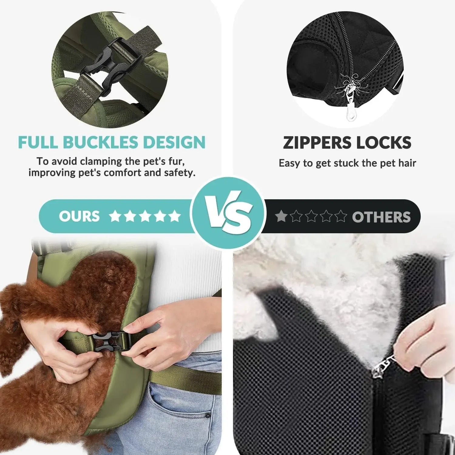Thickened Sponge Pet Carrier Backpack