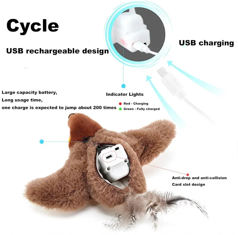 Catnip Electric Interactive Bird Toy
